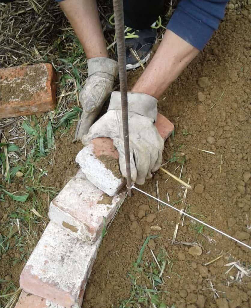 compasso per tracciare il cerchio