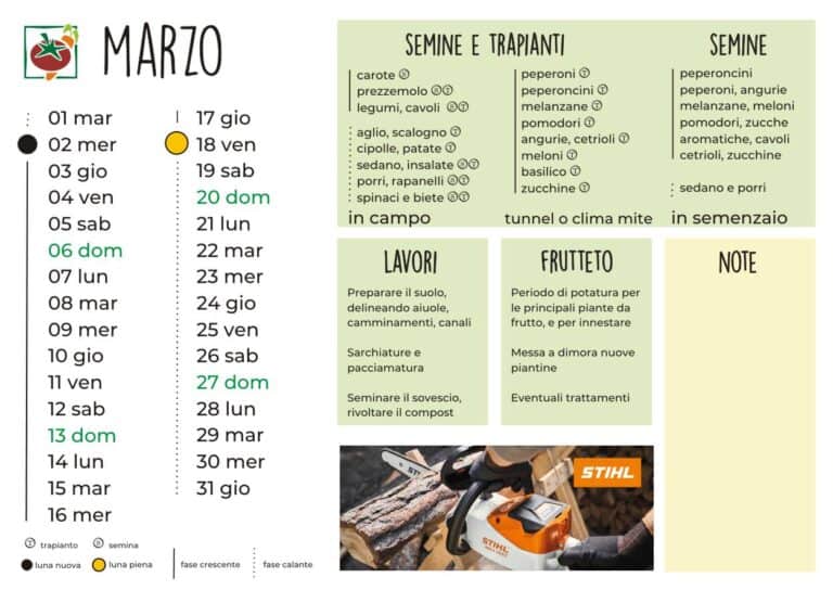 Calendario dell'orto Marzo 2022 fasi lunari, semine, lavori