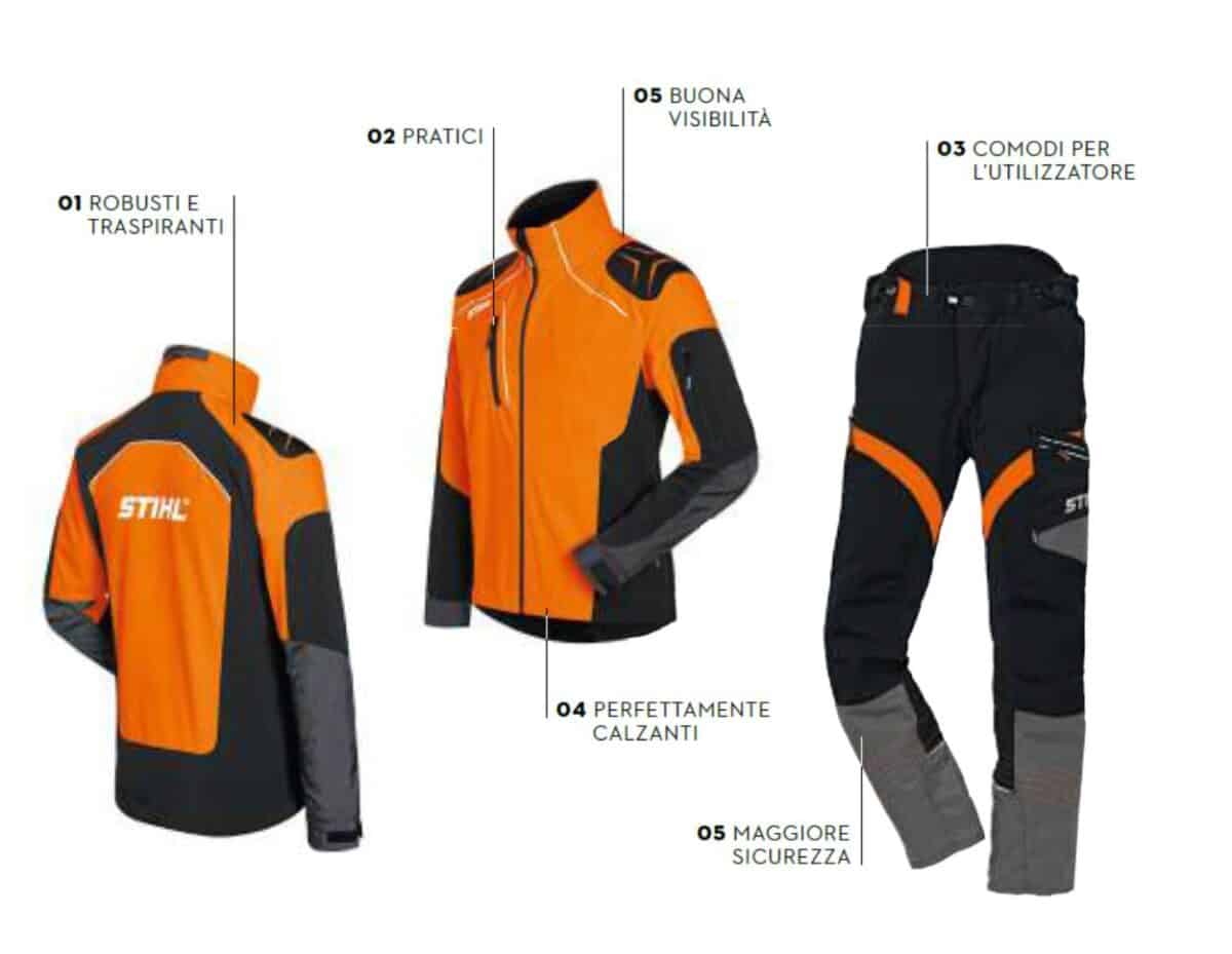 Parabraccia Antitaglio Livello 5 - Protezione Avanzata Senza PFAS, Giallo 18 Pollici - Foto 6